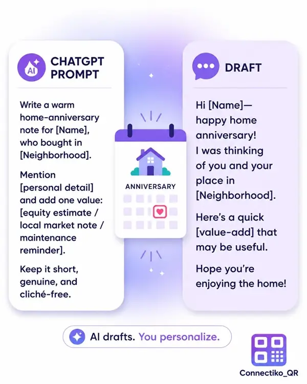 Home anniversary check-in, post by @connectiko.io